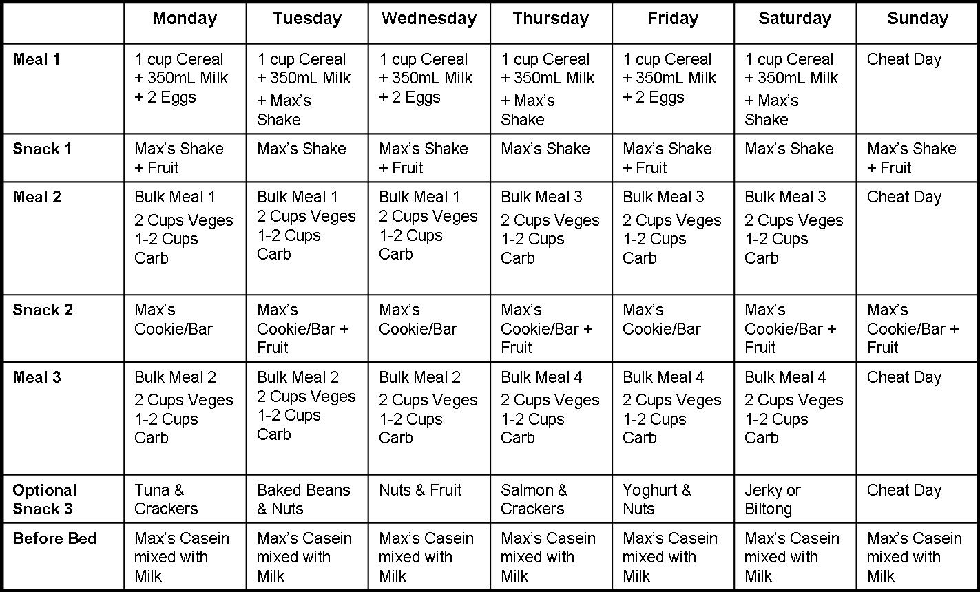 The Everyday Way to Health & Fitness